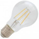 Led lampen