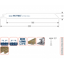 RECIPROZAAGBLAD RC530 (VPE 2)