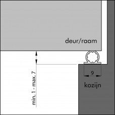 TOCHTPROFIEL TOCHTBAND UNIVERSEEL DE BESTE ZW 6 TOCHTPROFIEL TOCHTBAND UNIVERSEEL DE BESTE ZW 6